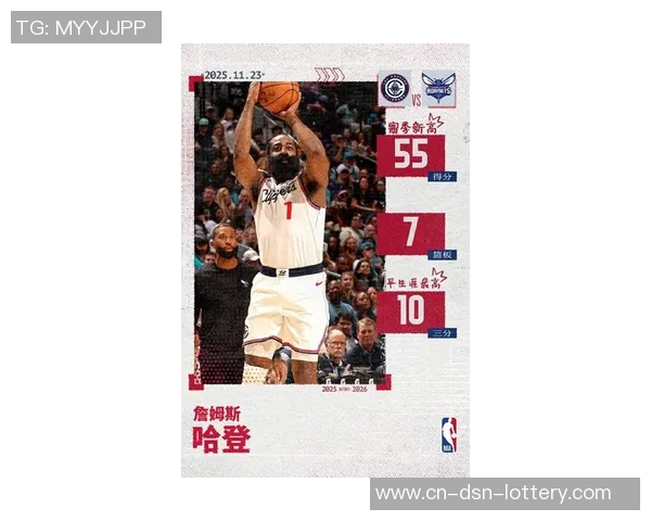 哈登职业生涯总得分超越摩西书写篮球历史新篇章